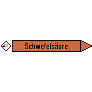 SafetyMarking Rohrleitungspfeil mit GHS-Symbol | Schwefelsäure rechtsweisend 21.4182 SafetyMarking Rohrleitungspfeil mit GHS-Symbol | Schwefelsäure rechtsweisend