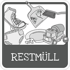 Hinweisschild | Mülltrennung 21.1656 Hinweisschild | Mülltrennung