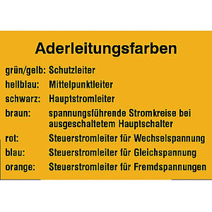 Aushang - Elektrotechnik | Aderleitungsfarben 21.0743 Aushang - Elektrotechnik | Aderleitungsfarben