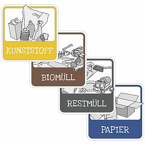 Hinweisschild | Mülltrennung Set 21.1657 Hinweisschild | Mülltrennung Set