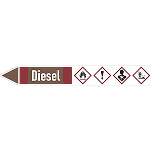 SafetyMarking Rohrleitungspfeil mit GHS-Symbol | Diesel linksweisend 30.4219 SafetyMarking Rohrleitungspfeil mit GHS-Symbol | Diesel linksweisend