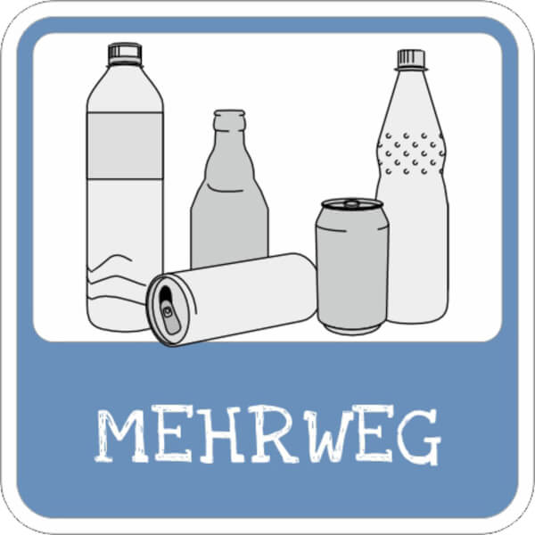 Hinweisschild | Mehrweg-Flaschenentsorgung
