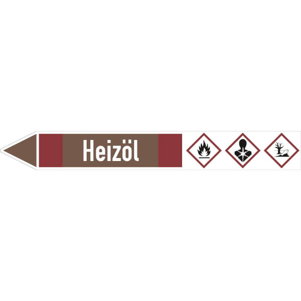 SafetyMarking Rohrleitungspfeil mit GHS-Symbol | Heizöl linksweisend