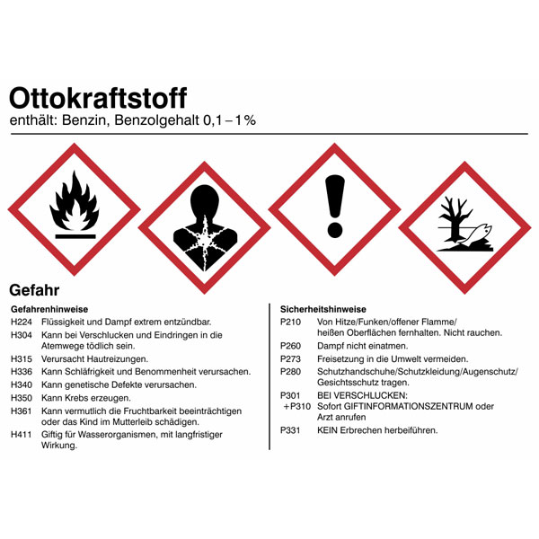 Gefahrstoffetikett | Ottokraftstoff