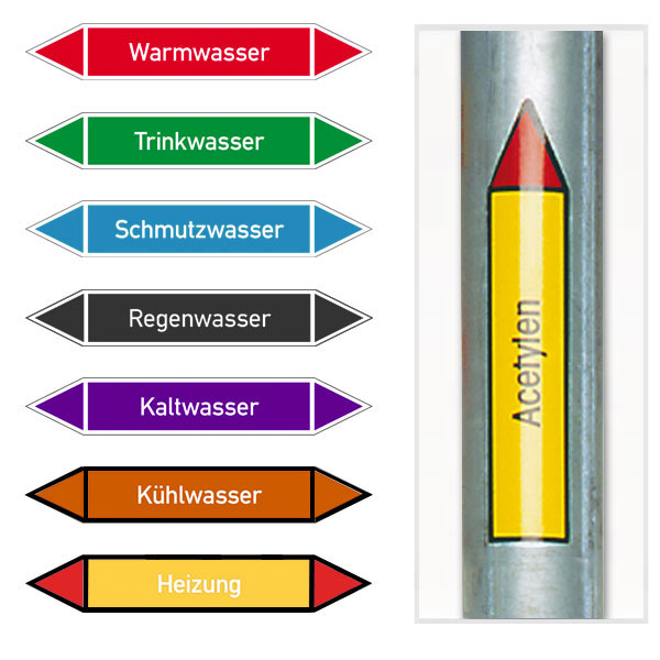 Pfeilschild - Rohrleitungskennzeichnung | für Durchflussstoffgruppen 1, 2, 3, 6, 7, 0 IV, V, VIII, IX
